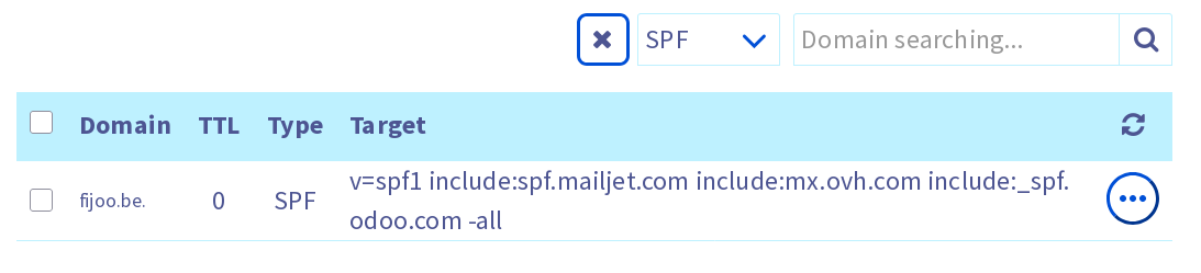 enregistrement SPF de OVH